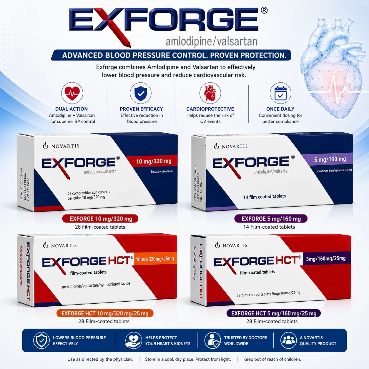 Exforge_Product_Bundle.webp