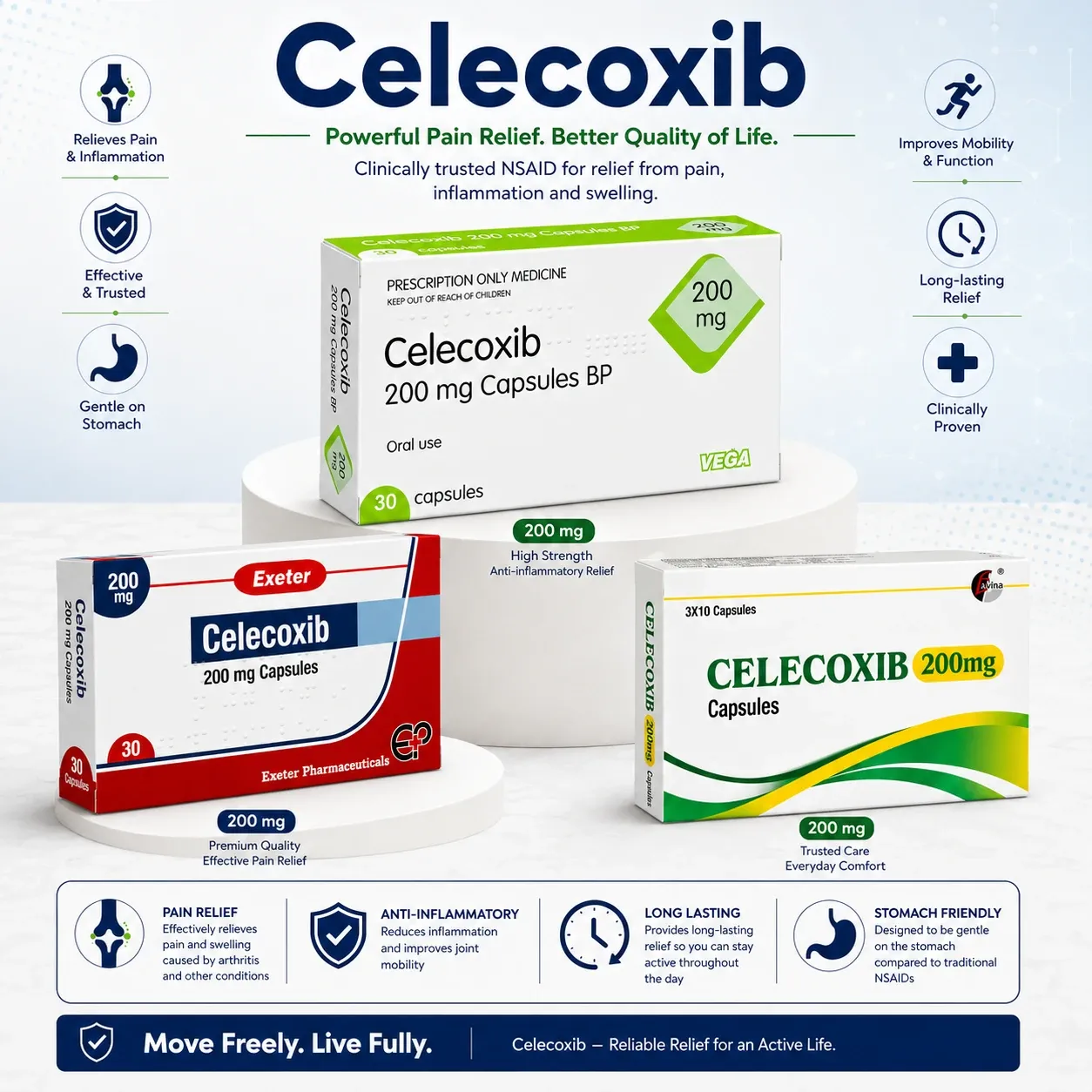 Celecoxib_200mg_Bundle_WebP.webp