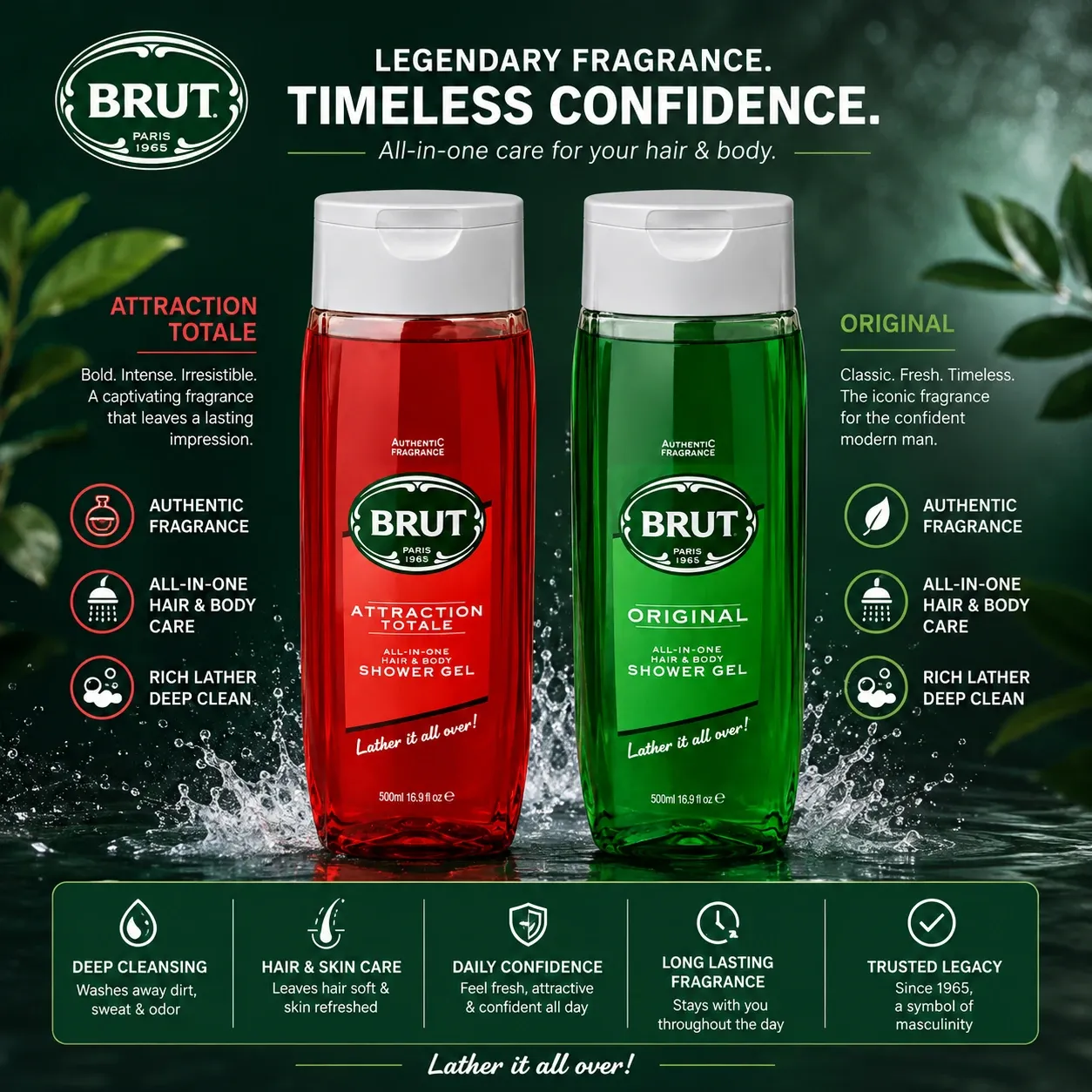 Brut_Shower_Gel_Bundle_WebP.webp