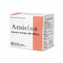 Ampiclox Caps
