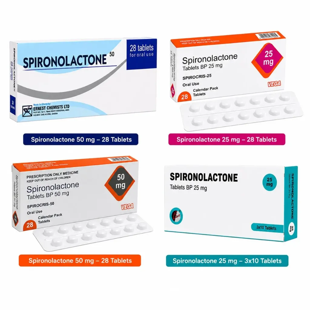 Spironolactone Tab